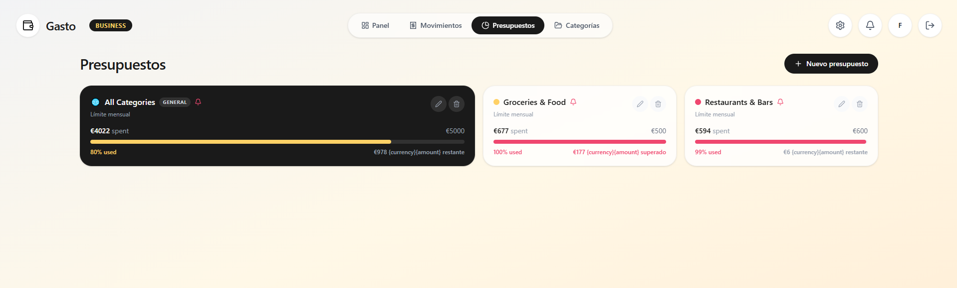 Presupuestos por categoría con alertas automáticas